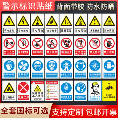 当前网购流行产品